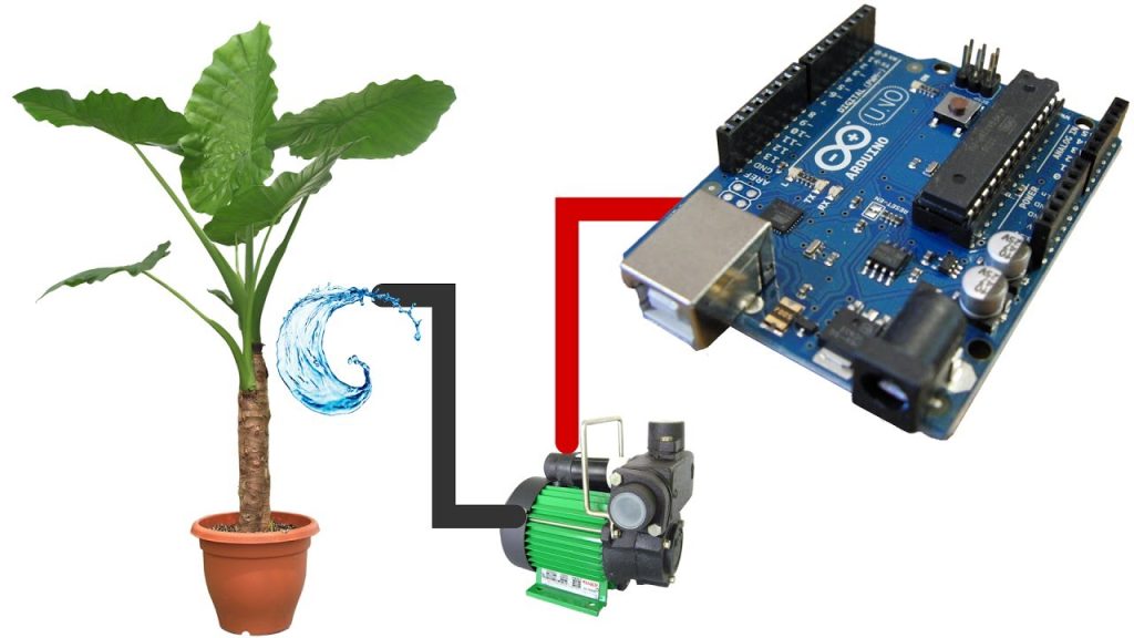 Automatic Watering System for Plants using Arduino