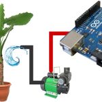 Automatic Watering System for Plants using Arduino
