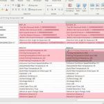 How to compare Cura profiles