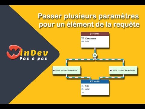 Passer plusieurs paramètres pour un élément de la requête