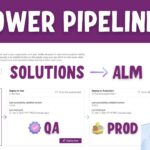Introduction to Pipelines for Power Platform | Deploy Solutions to Environments | Tutorial