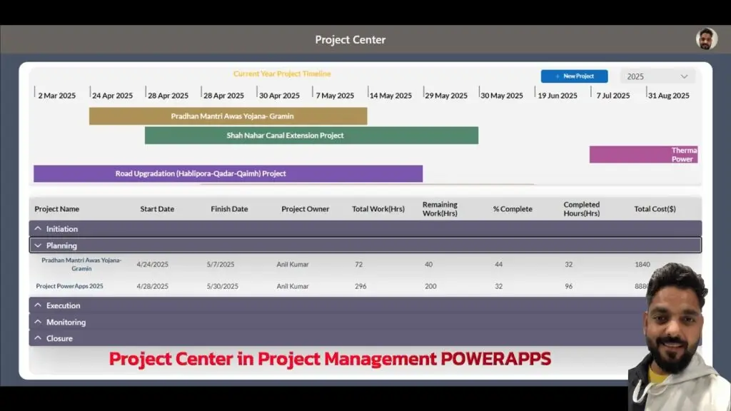 Project Center and Project Timelines in Project Management App – Project Management App Part 2