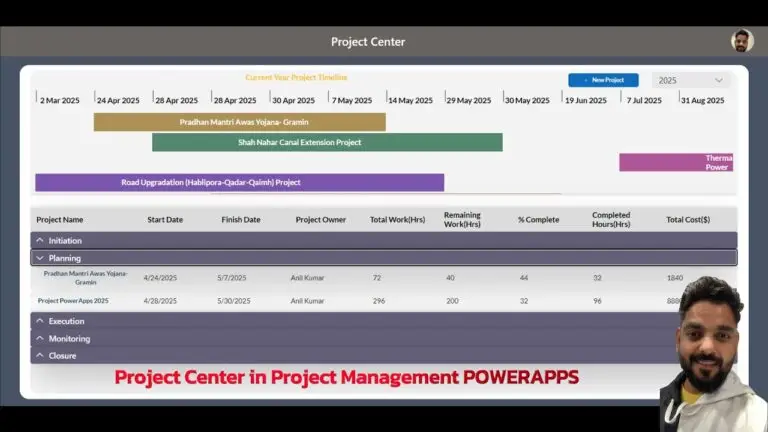 Project Center and Project Timelines in Project Management App – Project Management App Part 2